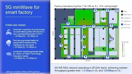 高通預測 5G毫米波智慧工廠將重塑科技產品制造與維修