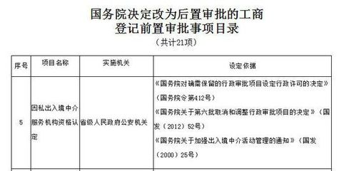 移民中介轉型 從“前哨”到“后盾”，資深顧問單干潮背后的行業變局