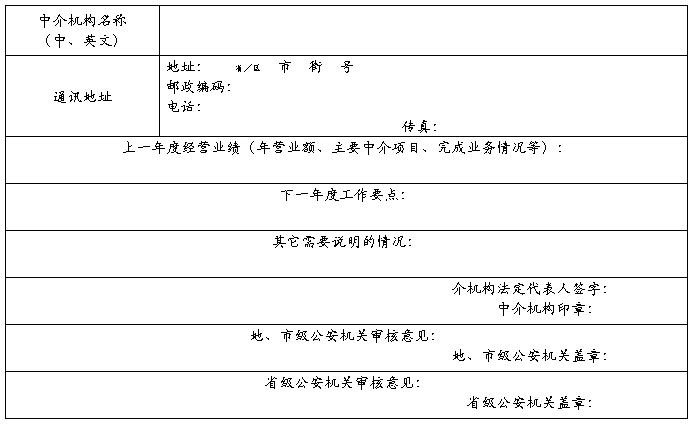 因私出入境中介機構設立全流程指南